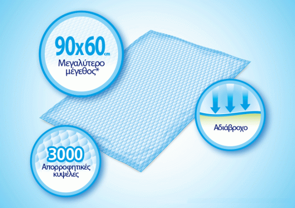 Kera bed υποσεντονα 60χ90 10 τμχ - Image 4