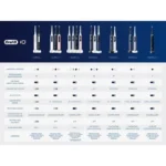 Oral-B iO Series 9 Magnetic Black Onyx Hλεκτρική Οδοντόβουρτσα 1Τμχ - Image 6