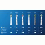 Oral-B Cross Action Black Ανταλλακτικές Κεφαλές Ηλεκτρικής Οδοντόβουρτσας 4 Τεμάχια - Image 4