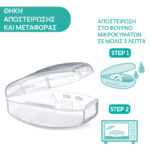 Chicco Πιπίλες Micro PhysioForma Σιέλ Για 0-2 Μηνών 2τμχ - Image 2