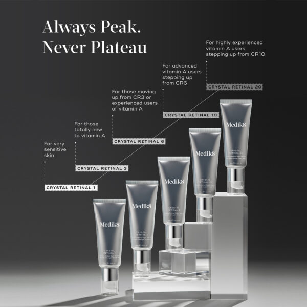 Medik8 Crystal Retinal 6 Regular Αντιγηραντικό Serum Προσώπου με Ρετινάλη & Βιταμίνη E για Λάμψη & Σύσφιξη 30ml - Image 2