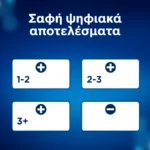 Clearblue Ψηφιακό Τεστ Εγκυμοσύνης με Δείκτη Σύλληψης, 1τεμ - Image 2