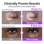 Numbuzin No.9 NAD Retinol Volumetox Αντιγηραντική & Συσφικτική Κρέμα Ματιών με Ρετινόλη 10ml - Image 2