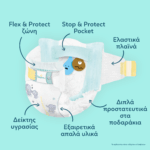 Pampers Premium Care Mega Monthly Pack no7 15+kg 184 τμχ - Image 3