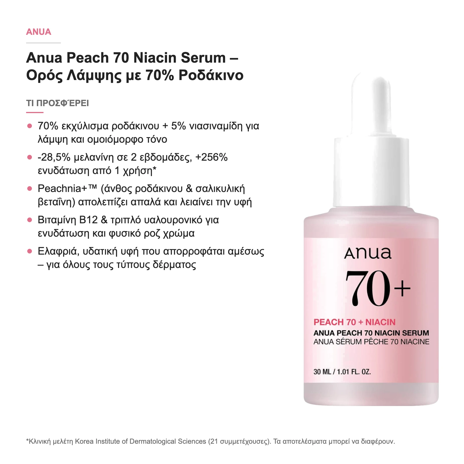 Τι προσφέρει ο Anua Peach 70 Niacin Serum
