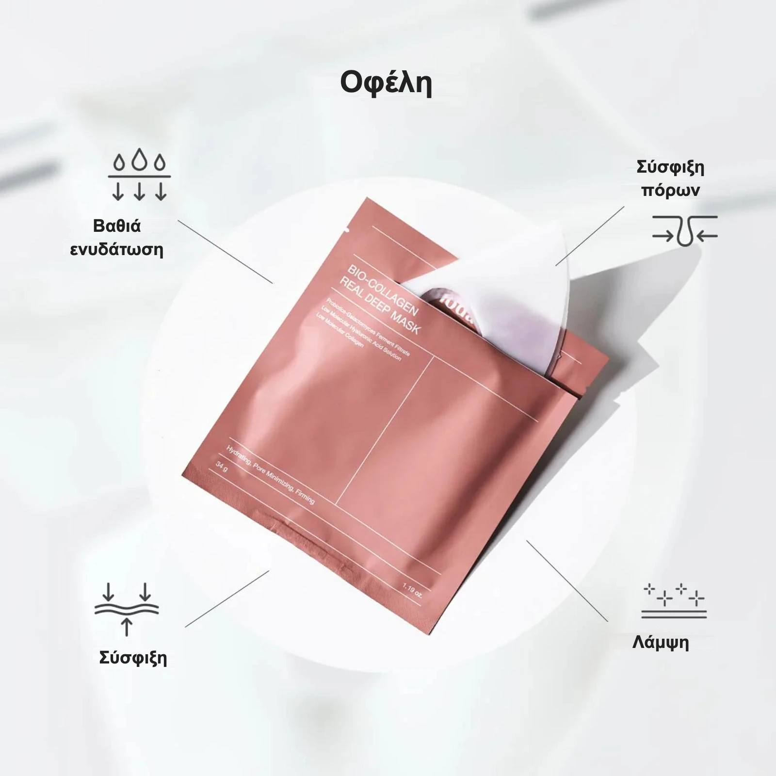 Οφέλη: βαθιά ενυδάτωση, σύσφιξη πόρων, σύσφιξη, λάμψη