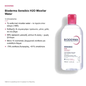 Bioderma Sensibio H2O Micellar Water Νερό Καθαρισμού & Ντεμακιγιάζ για Ευαίσθητο Δέρμα