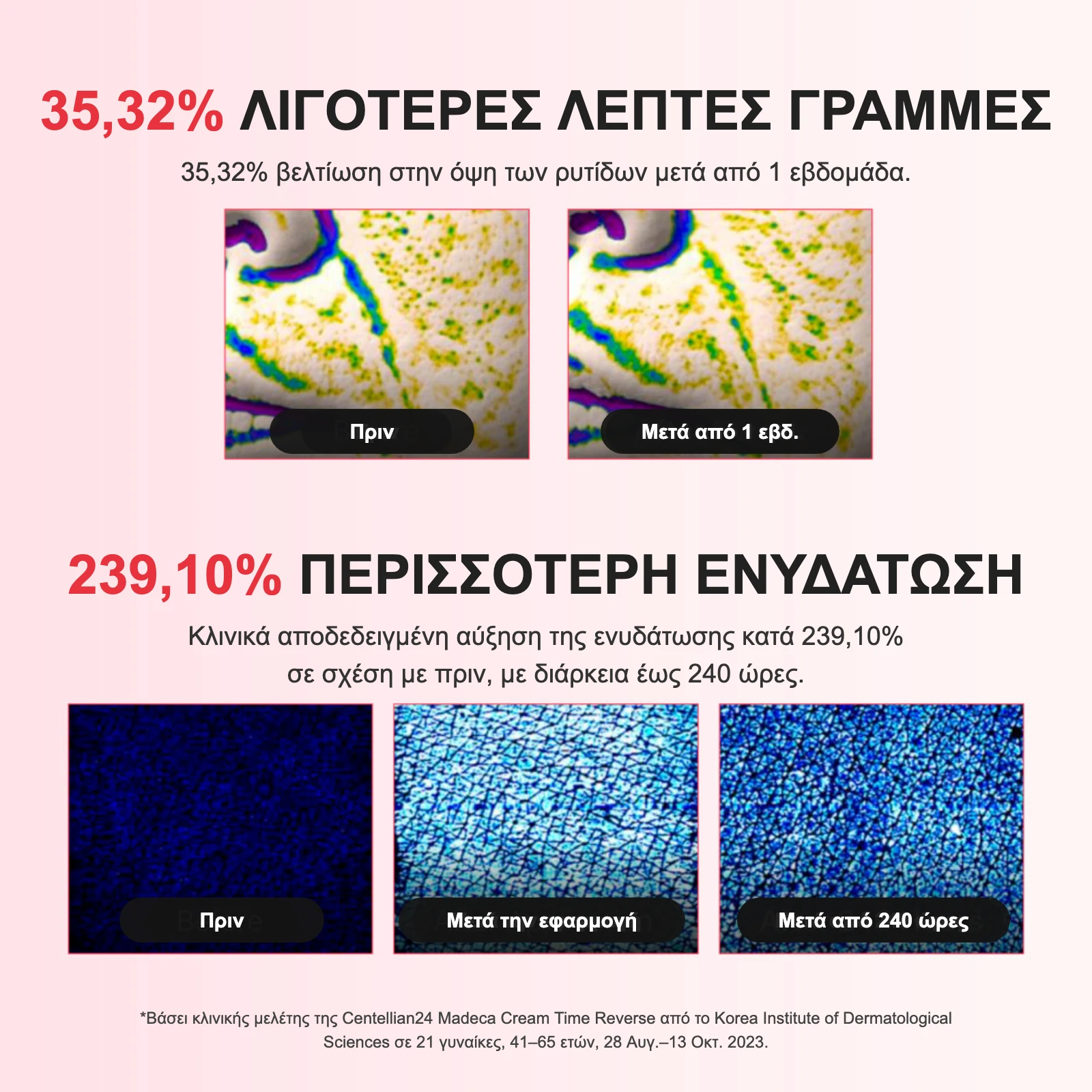 Κλινικά αποτελέσματα