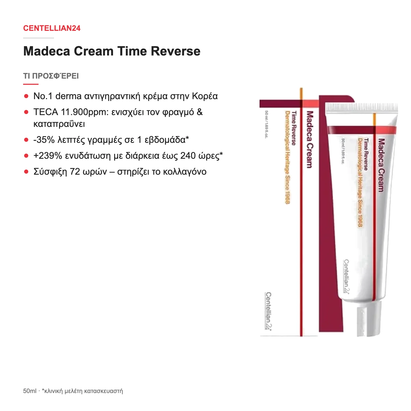 Τι προσφέρει η Madeca Cream Time Reverse