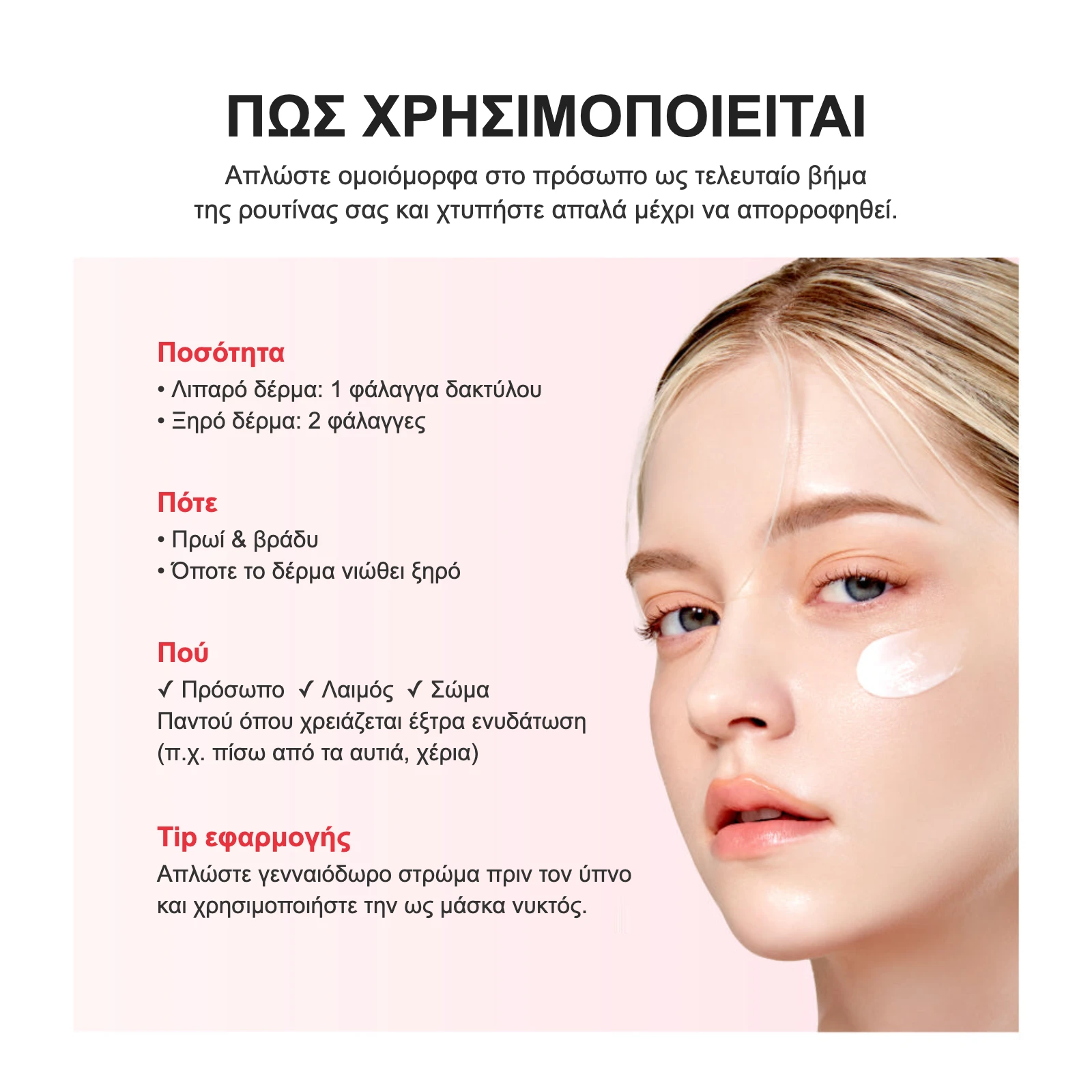 Πώς χρησιμοποιείται