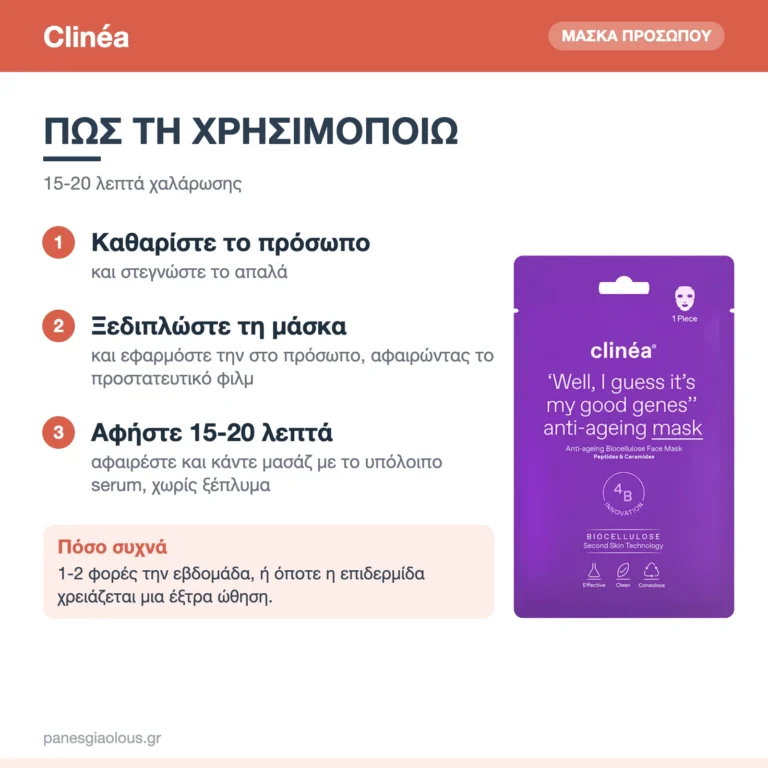 Clinéa Anti-Ageing Μάσκα Προσώπου Βιοκυτταρίνης για Αντιγήρανση 1τμχ – πώς χρησιμοποιείται