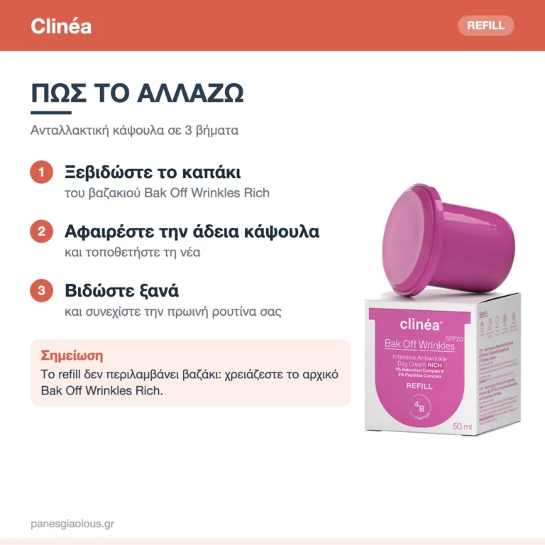 Clinéa Bak Off Wrinkles Rich Refill Αντιγηραντική Κρέμα Ημέρας SPF20 με Βιορετινόλη & Πεπτίδια 50ml – πώς αλλάζει