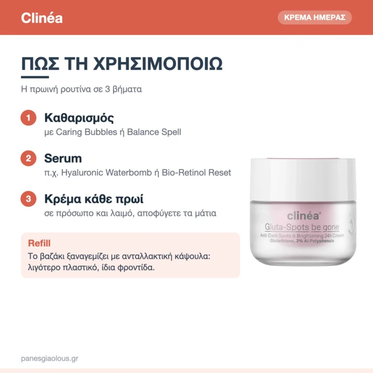 Clinéa Gluta-Spots Be Gone 24ωρη Κρέμα Προσώπου κατά Πανάδων για Λάμψη & Ερυθρότητα με Γλουταθειόνη & Νιασιναμίδη 50ml – πώς χρησιμοποιείται