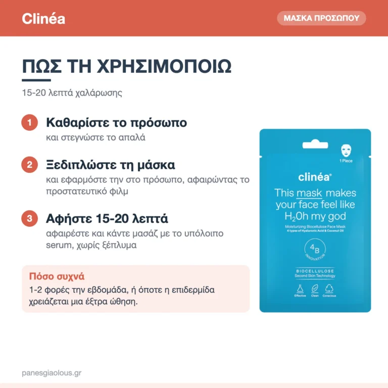 Clinéa H2Oh My God Ενυδατική Sheet Μάσκα Προσώπου Βιοκυτταρίνης 1τμχ – πώς χρησιμοποιείται