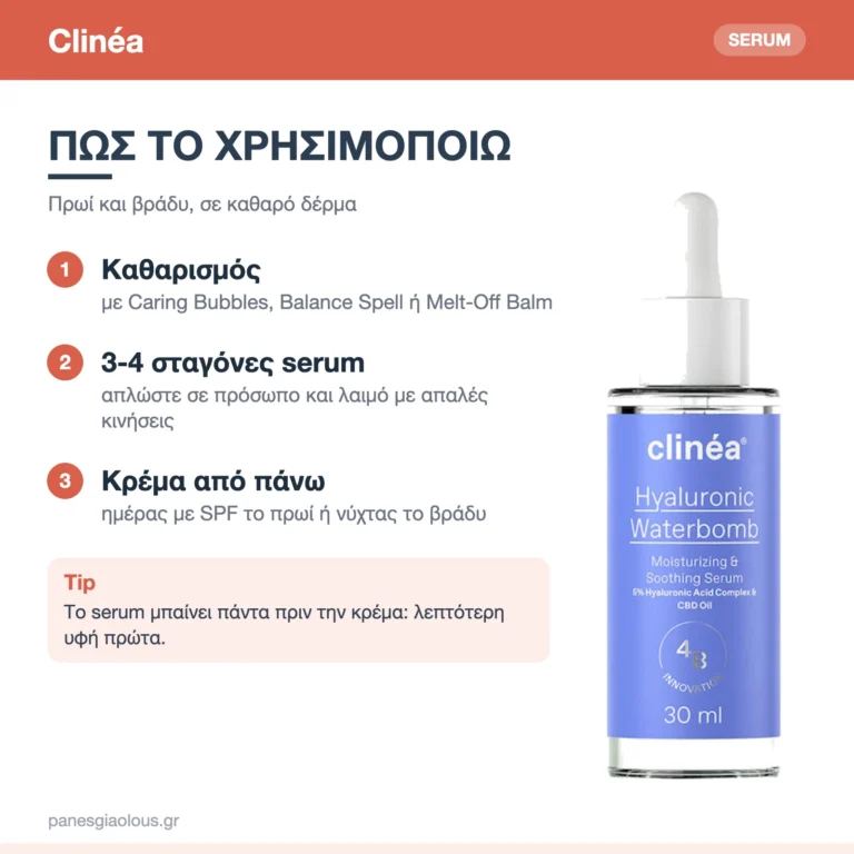 Clinéa Hyaluronic Waterbomb Ενυδατικό & Καταπραϋντικό Serum Booster Προσώπου με Υαλουρονικό Οξύ 30ml – πώς χρησιμοποιείται