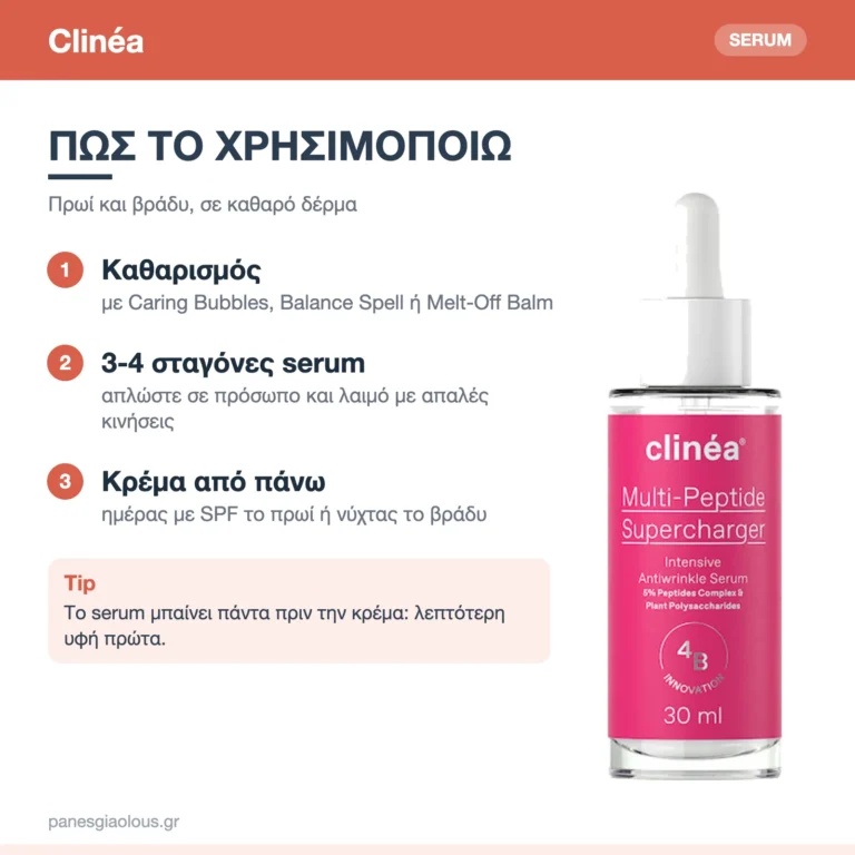 Clinéa Multi-Peptide Supercharger Αντιγηραντικό Serum Προσώπου με Πεπτίδια & Υαλουρονικό για Σύσφιξη 30ml – πώς χρησιμοποιείται