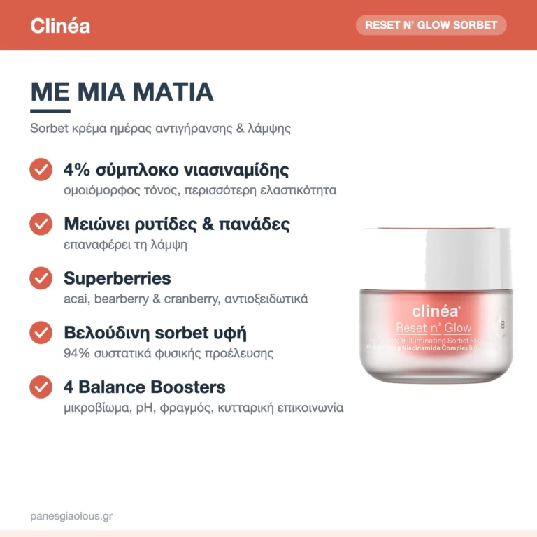 Clinéa Reset n’ Glow Sorbet Κρέμα Προσώπου Ημέρας για Αντιγήρανση & Λάμψη με Νιασιναμίδη & Πρεβιοτικά 50ml – με μια ματιά