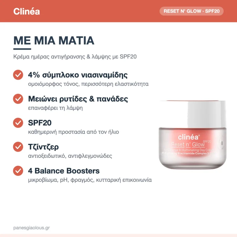Clinéa Reset n’ Glow Κρέμα Προσώπου Ημέρας SPF20 για Αντιγήρανση & Λάμψη με Νιασιναμίδη & Πρεβιοτικά 50ml – με μια ματιά