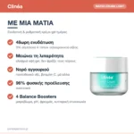 Clinéa Water Crush Light 48ωρη Ενυδατική & Ρυθμιστική Κρέμα Προσώπου Ημέρας με Υαλουρονικό Οξύ & Πρεβιοτικά 50ml – με μια ματιά