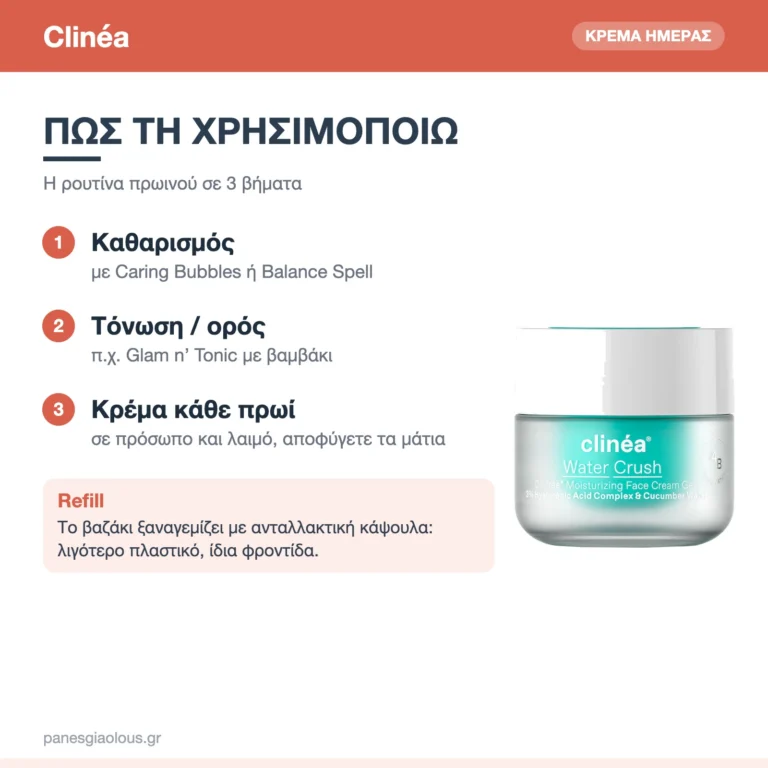 Clinéa Water Crush Light 48ωρη Ενυδατική & Ρυθμιστική Κρέμα Προσώπου Ημέρας με Υαλουρονικό Οξύ & Πρεβιοτικά 50ml – πώς χρησιμοποιείται