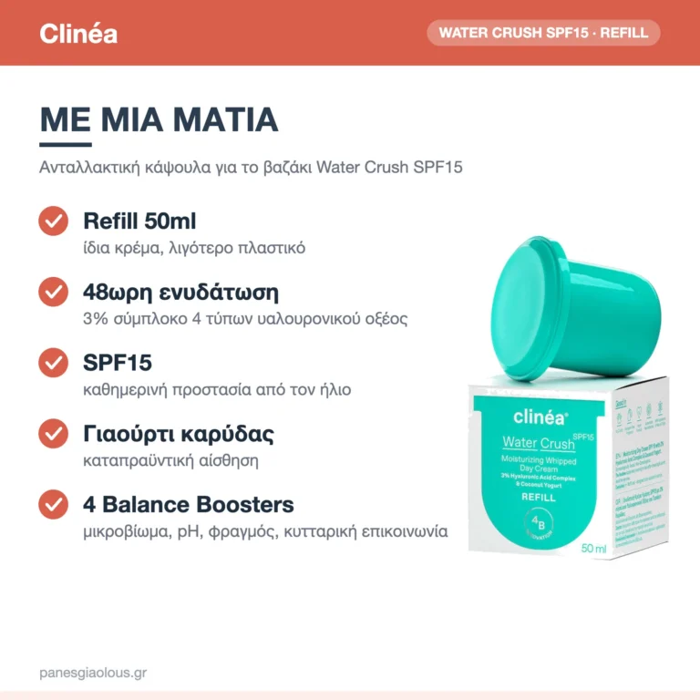Clinéa Water Crush Refill Ανταλλακτικό 48ωρης Ενυδατικής Κρέμας Ημέρας SPF15 με Υαλουρονικό & Πρεβιοτικά 50ml – με μια ματιά