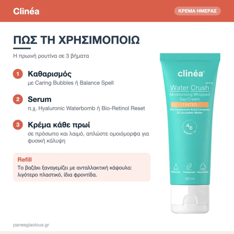 Clinéa Water Crush Tinted Light Ενυδατική Κρέμα Προσώπου Ημέρας με Χρώμα SPF15, Υαλουρονικό & Βιταμίνη C 50ml – πώς χρησιμοποιείται