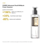 COSRX Advanced Snail 96 Mucin Power Essence – κλινικά αποτελέσματα