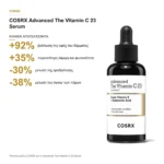 COSRX Advanced The Vitamin C 23 Serum – κλινικά αποτελέσματα
