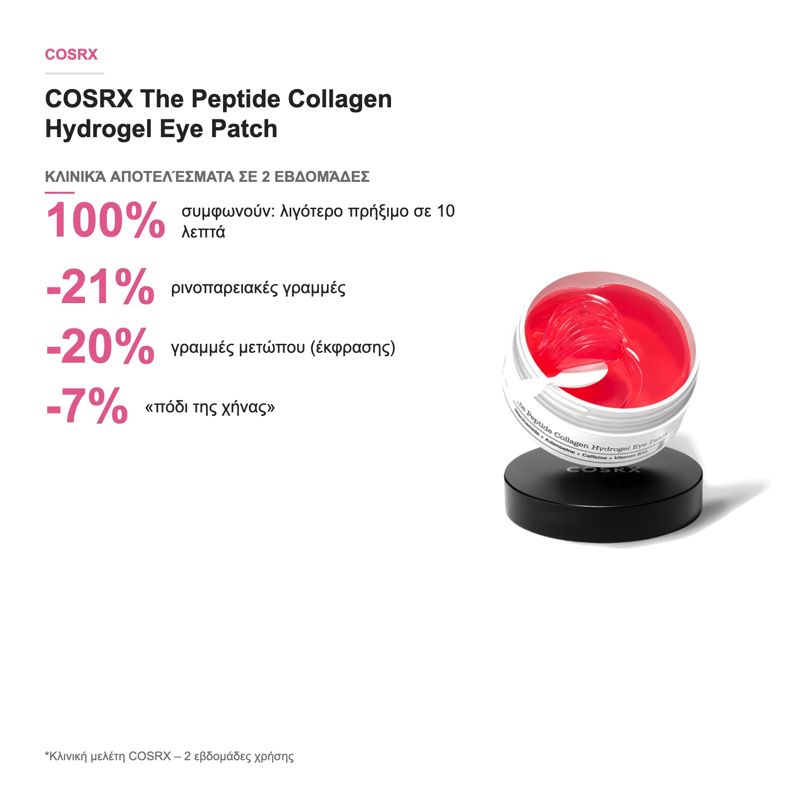 COSRX The Peptide Collagen Hydrogel Eye Patch – κλινικά αποτελέσματα