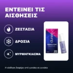 Durex Intense – εντείνει τις αισθήσεις με ζεστασιά, δροσιά και μυρμήγκιασμα