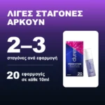 Durex Intense – 2 έως 3 σταγόνες αρκούν, έως 20 εφαρμογές σε κάθε φιαλίδιο 10ml