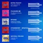 Durex Προφυλακτικά Love Mix 18τμχ – τι περιέχει η συσκευασία – 5 τύποι
