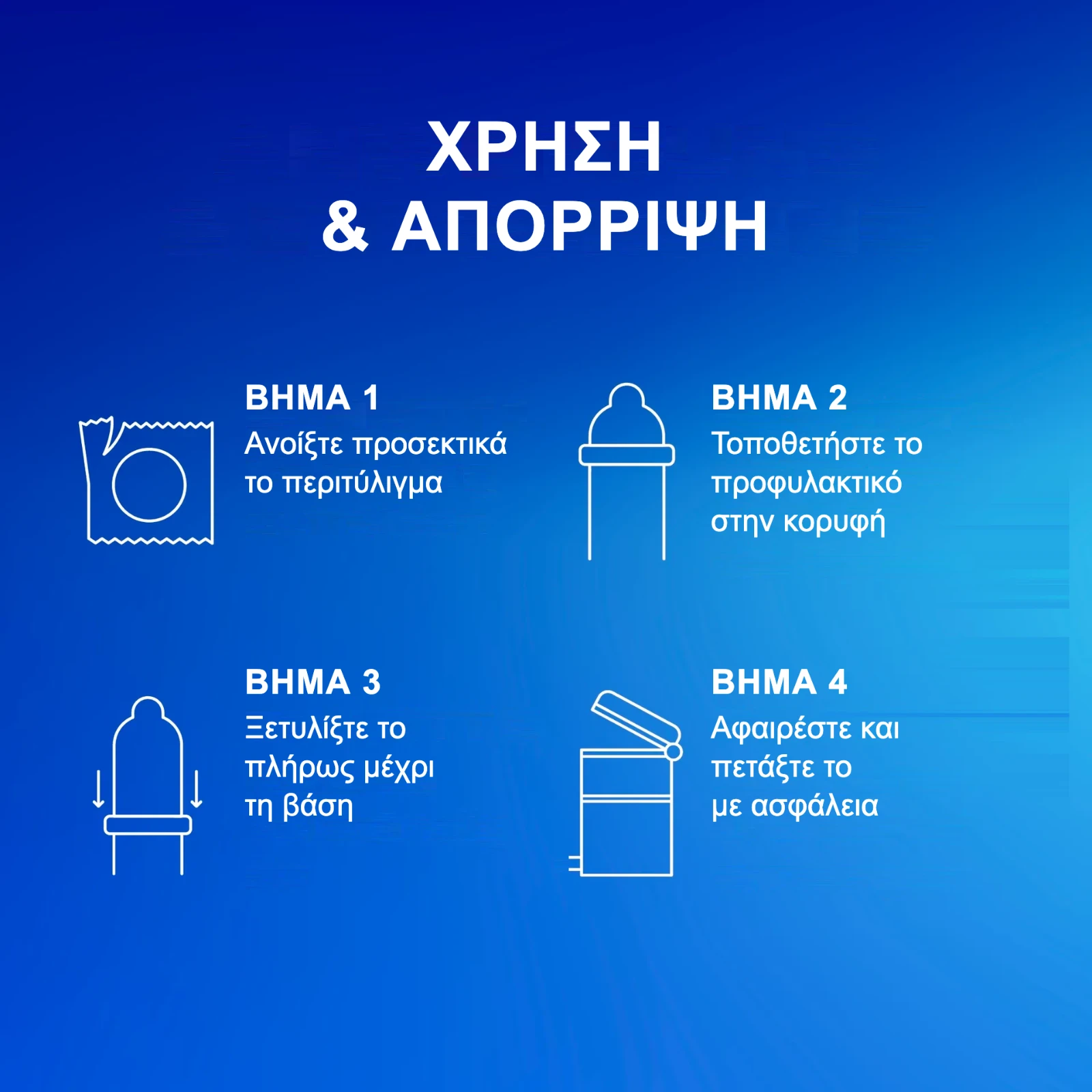 Χρήση & απόρριψη σε 4 βήματα