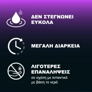 Durex Perfect Gliss – δεν στεγνώνει εύκολα, μεγάλη διάρκεια, λιγότερες επαναλήψεις από λιπαντικό νερού