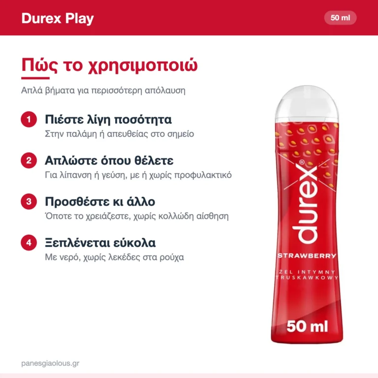Durex Play Saucy Strawberry – πώς το χρησιμοποιώ