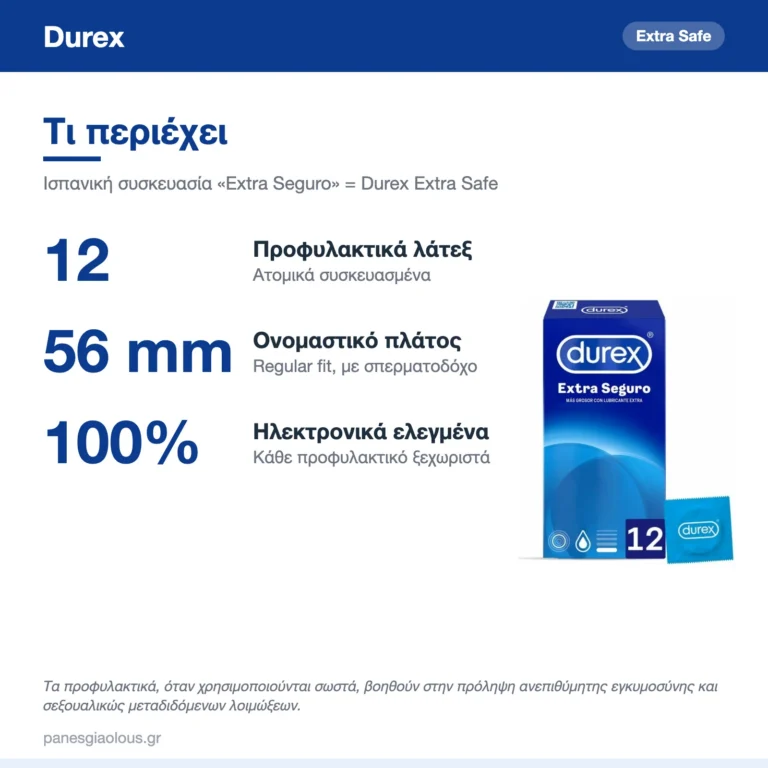 Durex Extra Safe – τι περιέχει