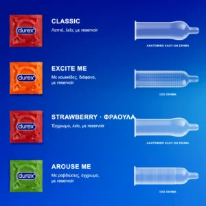 Durex Προφυλακτικά Surprise Me 30τμχ – τι περιέχει η συσκευασία – 4 τύποι
