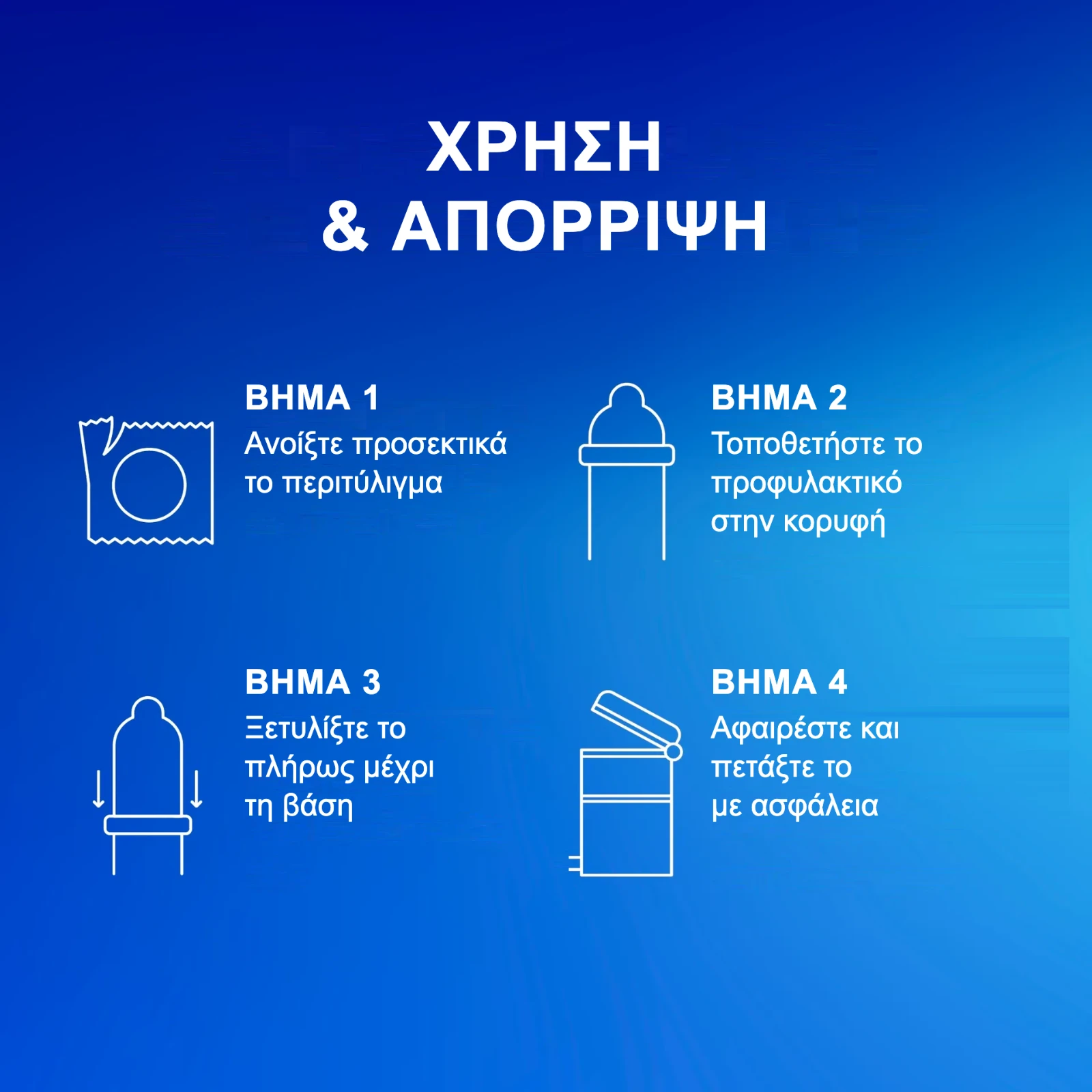 Χρήση & απόρριψη σε 4 βήματα