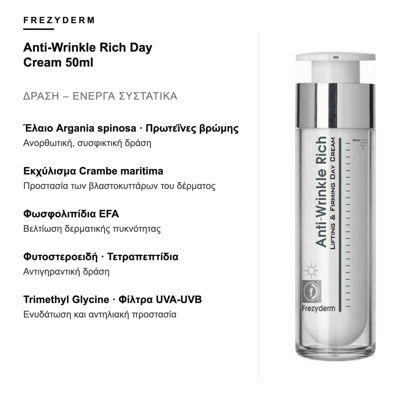 Δράση και ενεργά συστατικά – Frezyderm Anti-Wrinkle Rich Day Cream 50ml