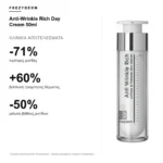 Frezyderm Anti-Wrinkle Rich Day Cream 50ml – κλινικά αποτελέσματα