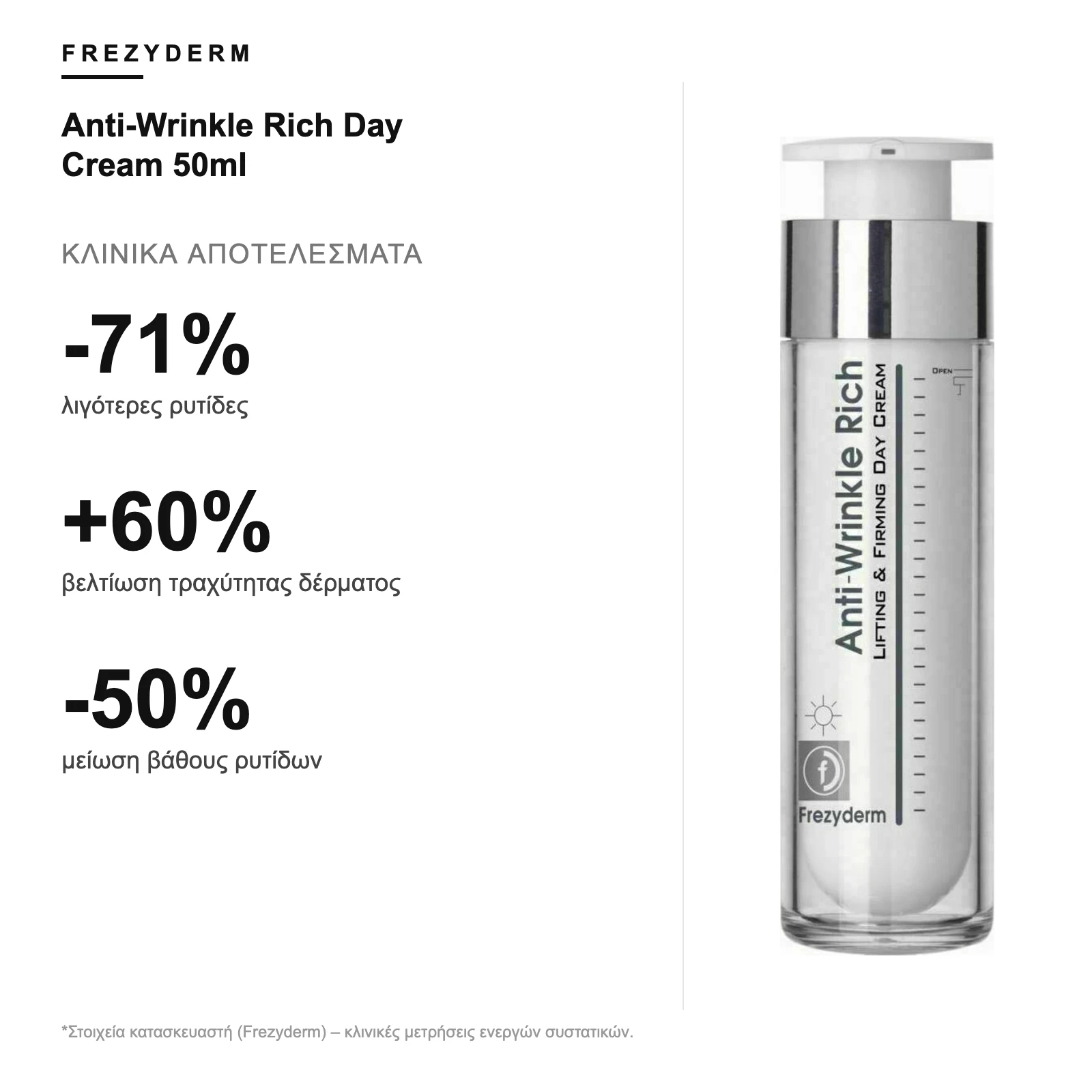 Κλινικά αποτελέσματα Frezyderm Anti-Wrinkle Rich Day Cream 50ml