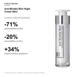 Frezyderm Anti-Wrinkle Rich Night Cream 50ml – κλινικά αποτελέσματα