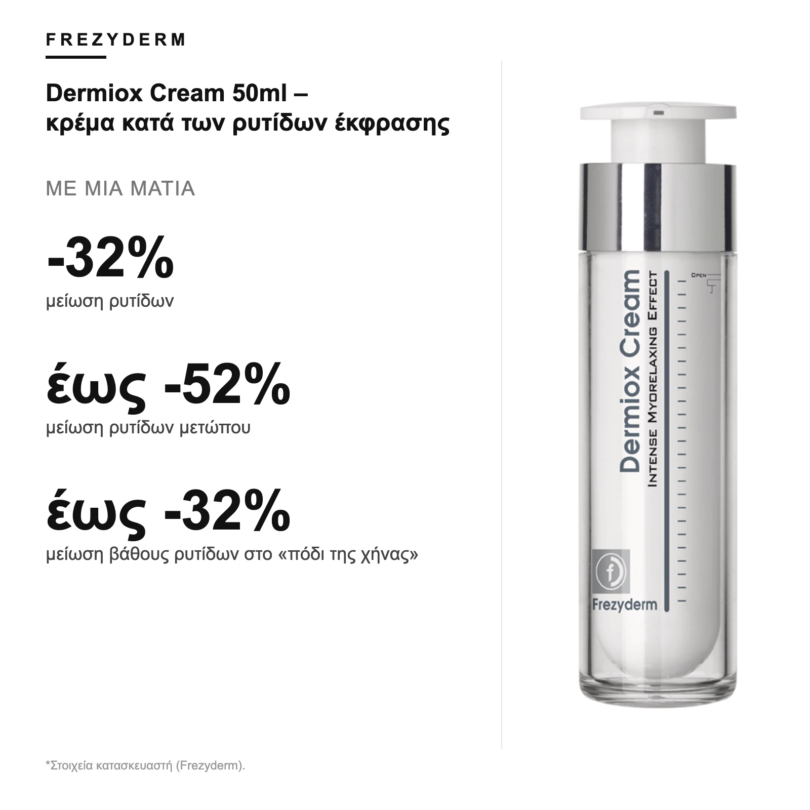 Frezyderm Dermiox Cream 50ml – κρέμα κατά των ρυτίδων έκφρασης – με μια ματιά