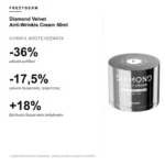 Frezyderm Diamond Velvet Anti-Wrinkle Cream 50ml – κλινικά αποτελέσματα