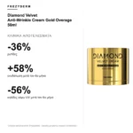 Frezyderm Diamond Velvet Anti-Wrinkle Cream Gold Overage 50ml – κλινικά αποτελέσματα