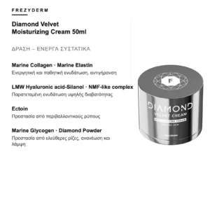 Frezyderm Diamond Velvet Moisturizing Cream 50ml – δράση και ενεργά συστατικά