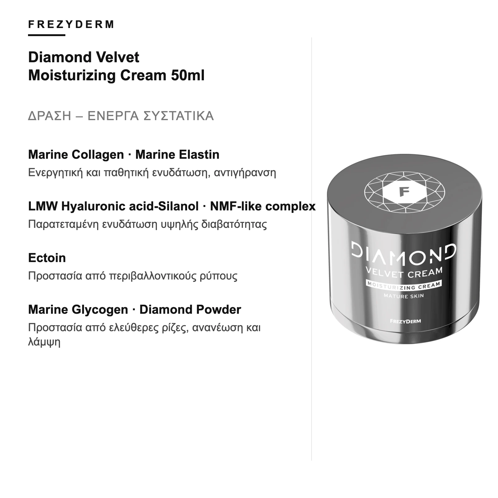 Δράση και ενεργά συστατικά – Frezyderm Diamond Velvet Moisturizing Cream 50ml