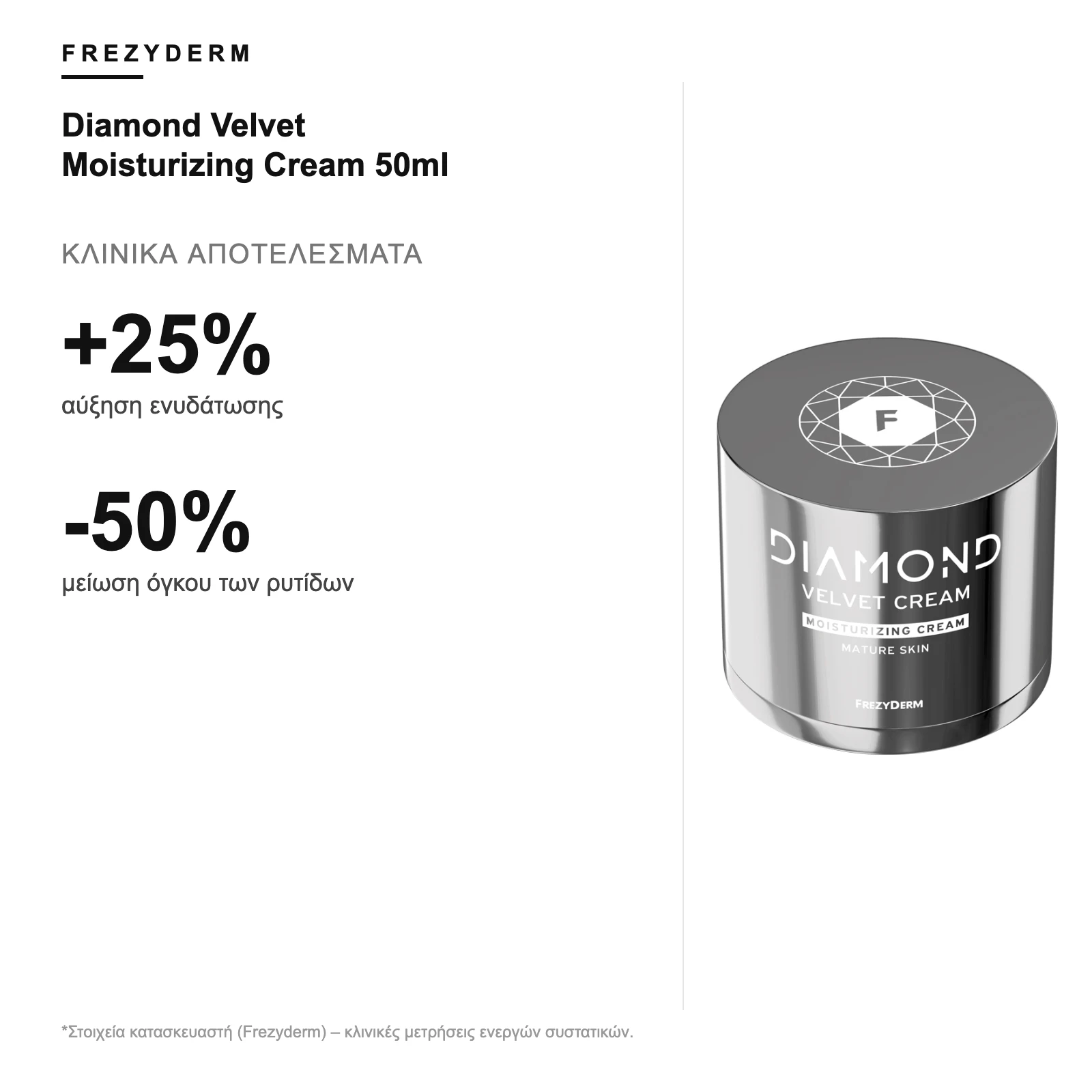 Κλινικά αποτελέσματα Frezyderm Diamond Velvet Moisturizing Cream 50ml