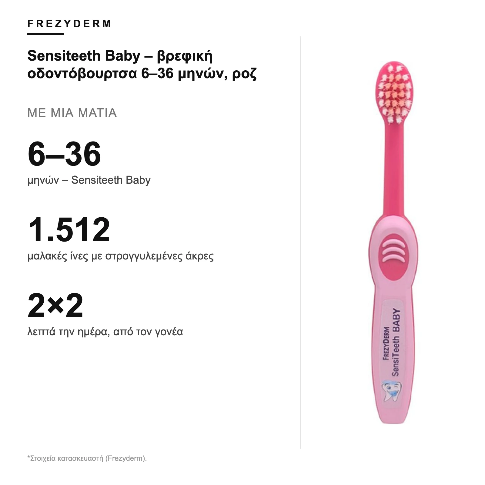 Frezyderm Sensiteeth Baby – βρεφική οδοντόβουρτσα 6–36 μηνών, ροζ – με μια ματιά
