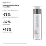 Frezyderm Sensitive Red Skin Facial Cream 50ml – κλινικά αποτελέσματα